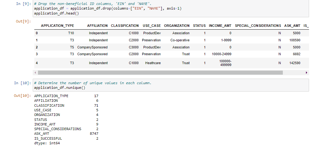 GitHub - izzyd24/ANN_module