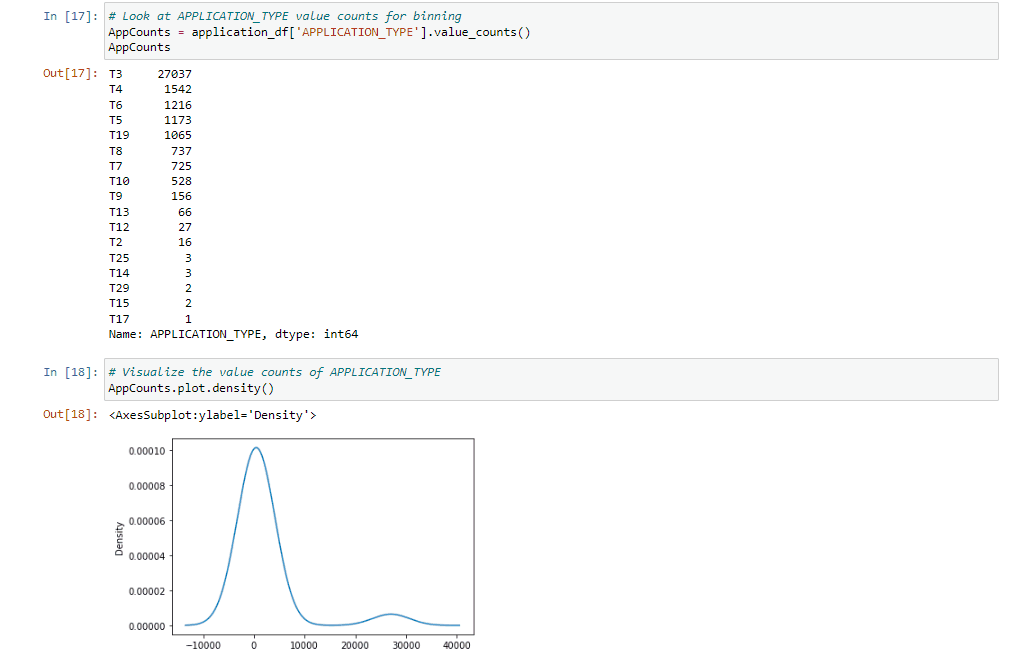 GitHub - izzyd24/ANN_module