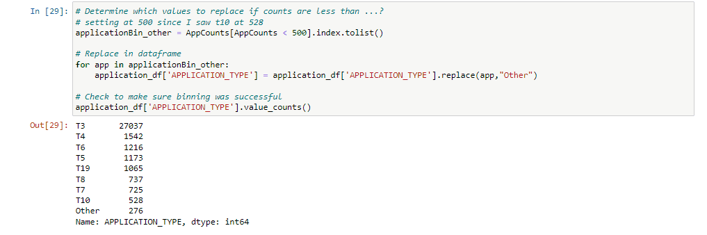 GitHub - izzyd24/ANN_module
