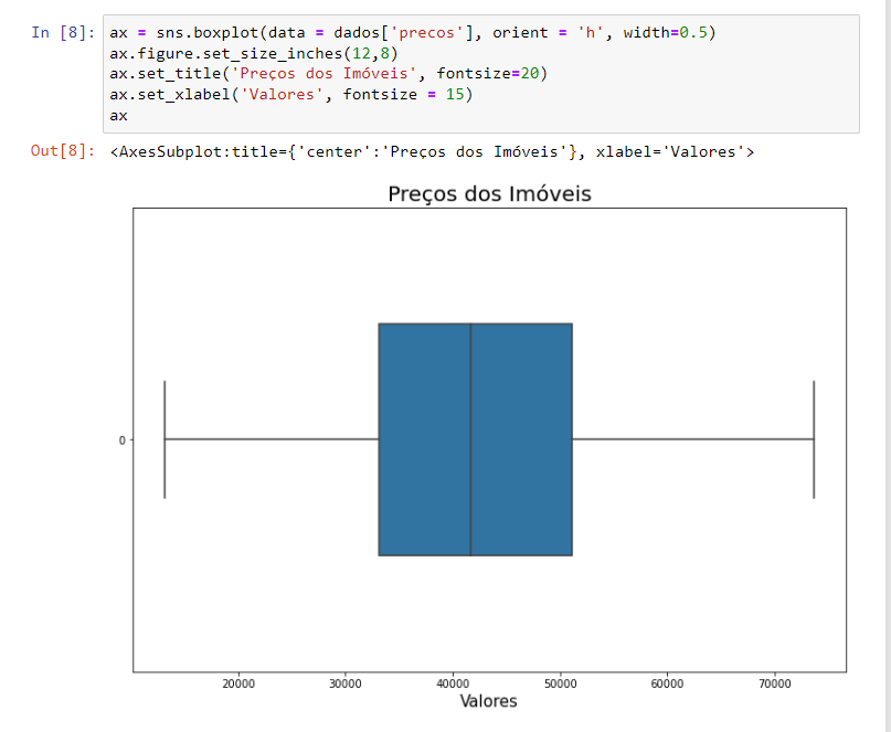 GitHub - yurialcant/Projeto-Regress-o-Linear-Alura: Criando um modelo ...