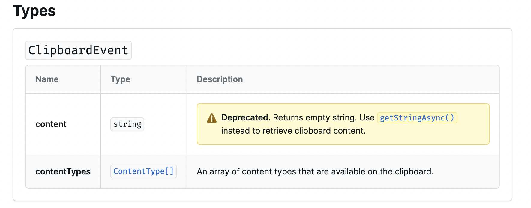 ClipboardEvent is deprecated, but how to track changes in clipboard in
