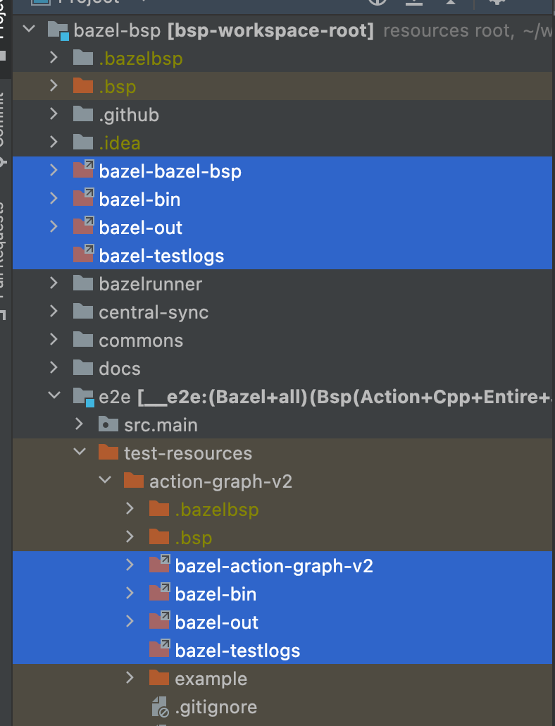 bazel creates symlinks that IntelliJ is indexing · Issue 204