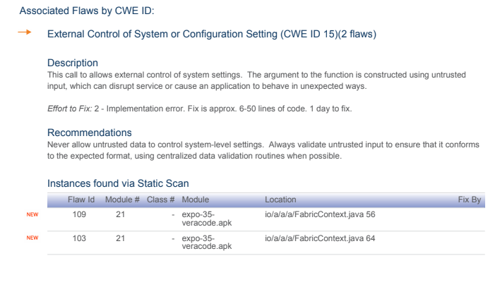 Veracode Static Analysis Indicates Issues from DBFlow (potentially ...