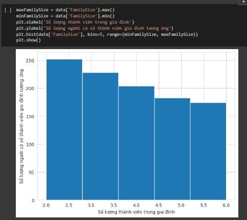 GitHub - minhhuanvox/ShopCustomerData