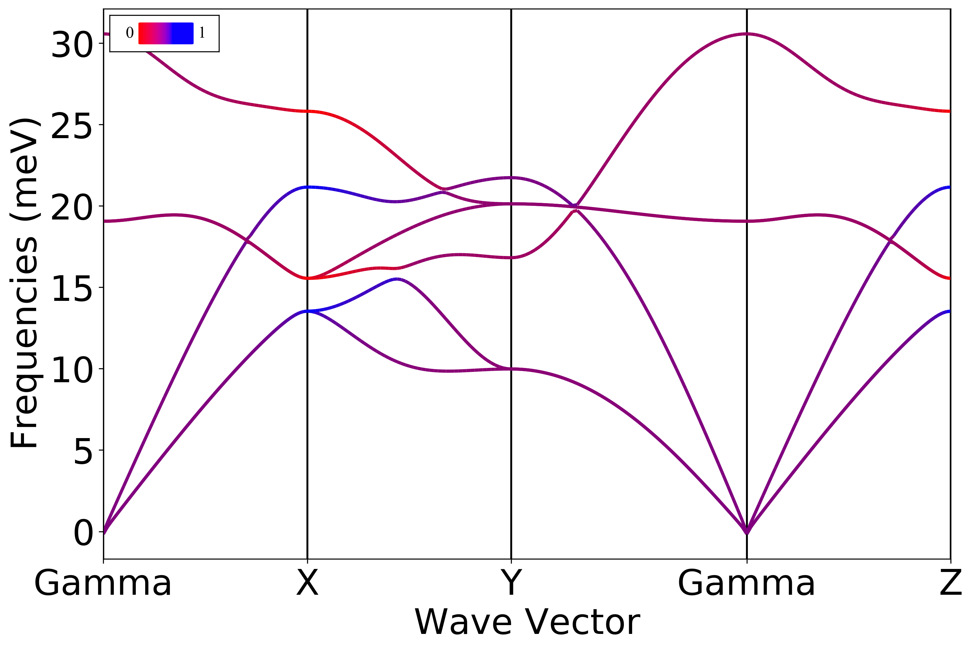 Figure 2022-10-12 222115