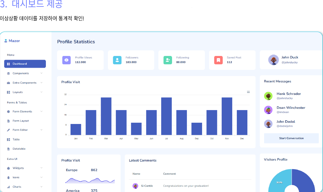 GitHub - KwakDongHwan1/Project