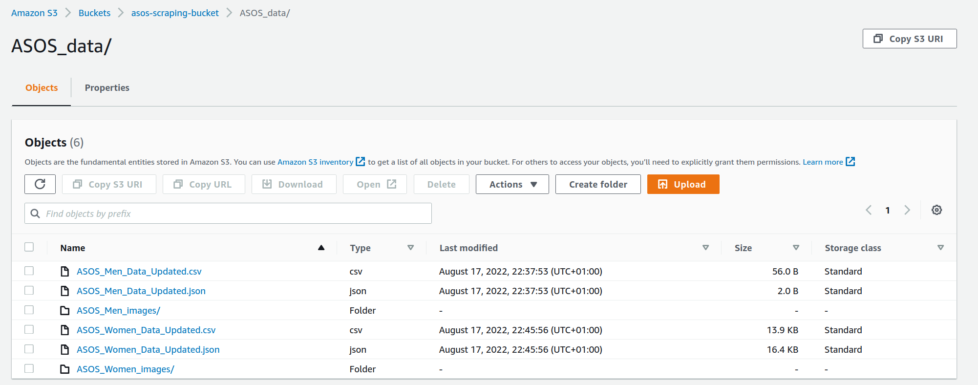 GitHub - Jazzmin-Washington/Data-Collection-Pipeline: An implementation ...
