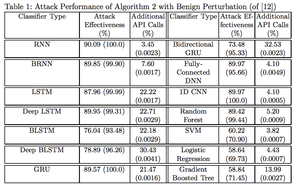 39403851-beb58b96-4bc0-11e8-8bd5-138284e33cf5