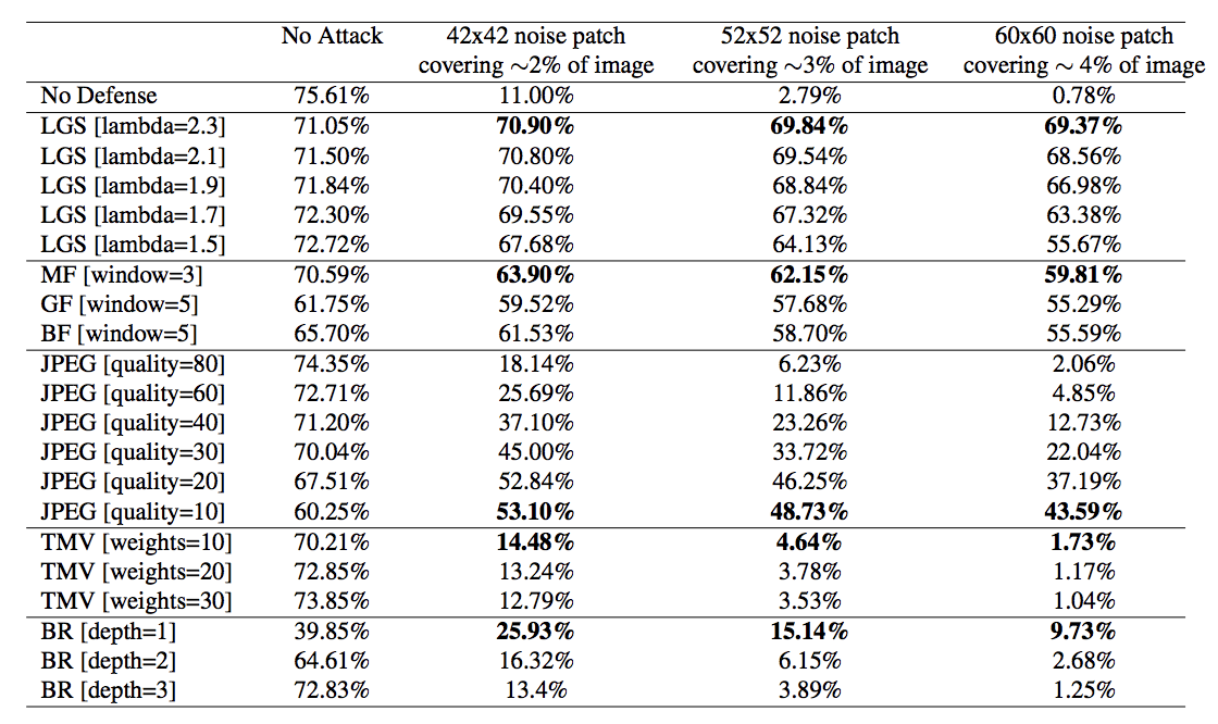 screen shot 2018-07-21 at 17 25 36