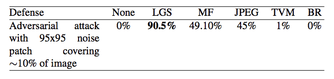 screen shot 2018-07-21 at 17 27 26