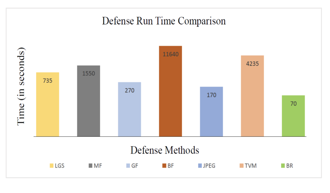 screen shot 2018-07-21 at 17 28 18