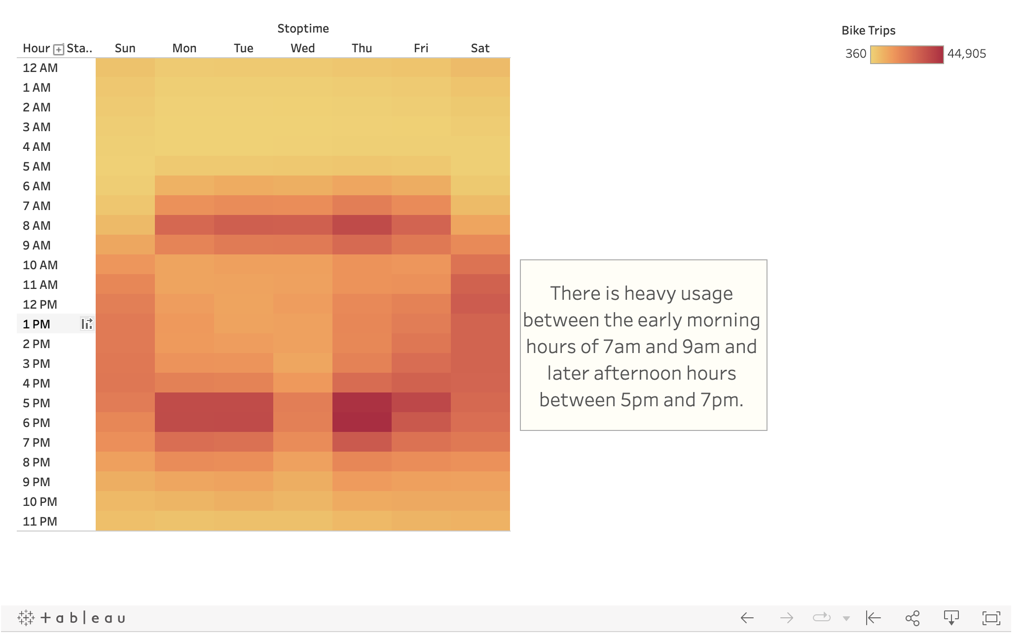 GitHub - carlosalexismorales/bikesharing: Using Tableau to conduct an ...
