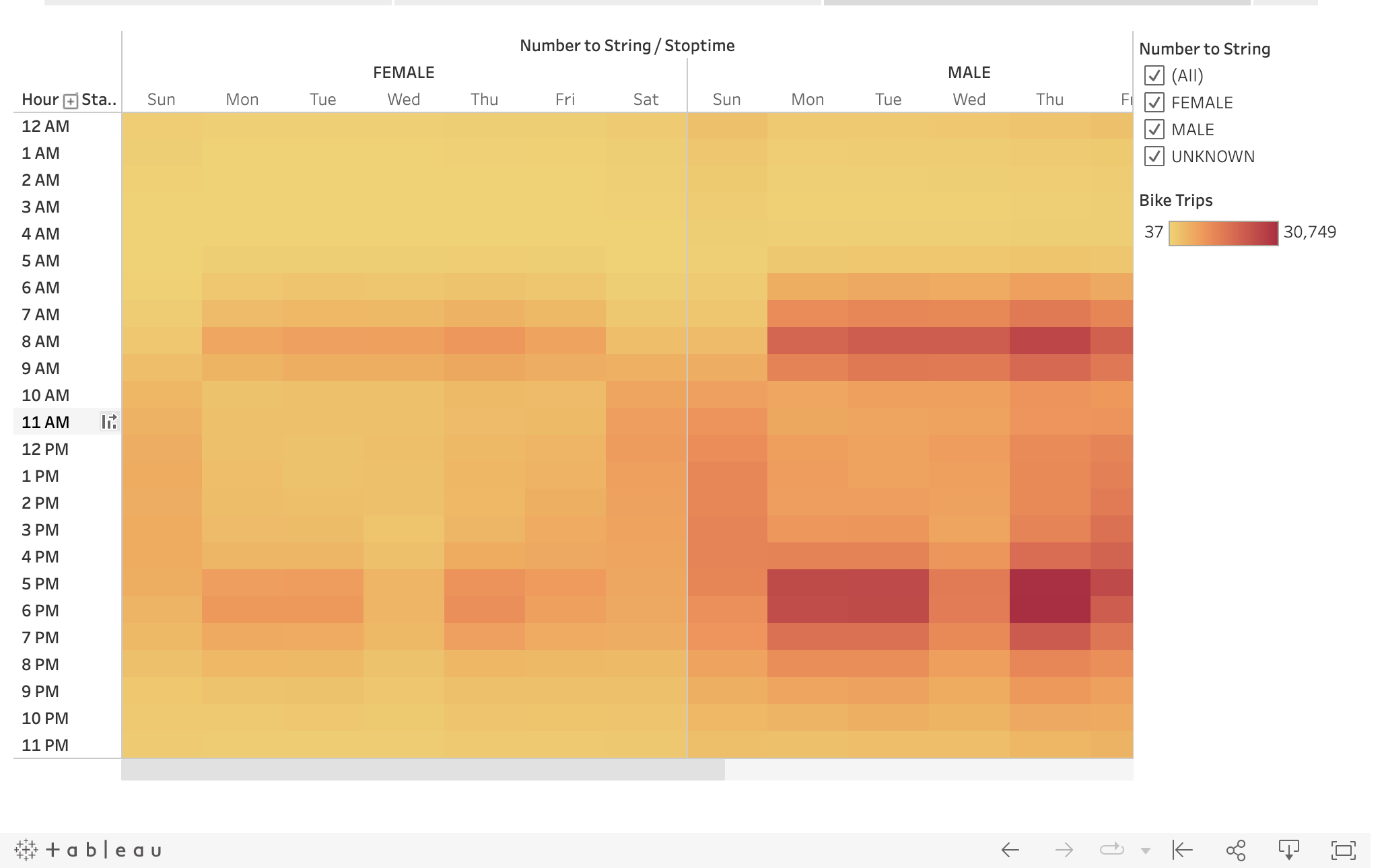 GitHub - carlosalexismorales/bikesharing: Using Tableau to conduct an ...