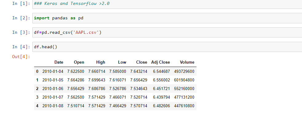 GitHub - shubhamjain95/Stock-Market-Trend-Prediction-Using-LSTM: In ...