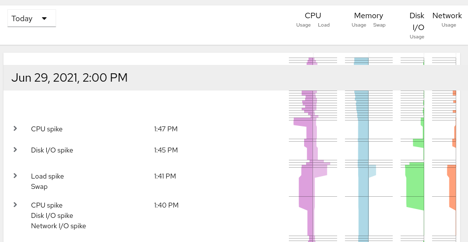 metrics: Layout issues with metrics labels · Issue #16016 · cockpit ...