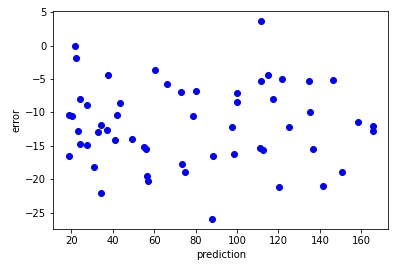 Sample For Color Reference GitHub - lpsienes/color_reproducibility_for_smartphones: Python ...