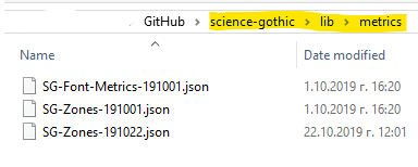 Glyphs not fitting in zones · Issue #167 · googlefonts/science-gothic ...