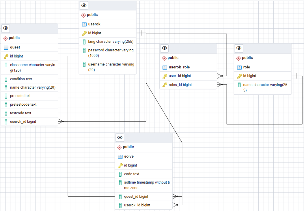 GitHub - roJluU-TTporpAMMuCT/Tournament: Restful server for creating ...