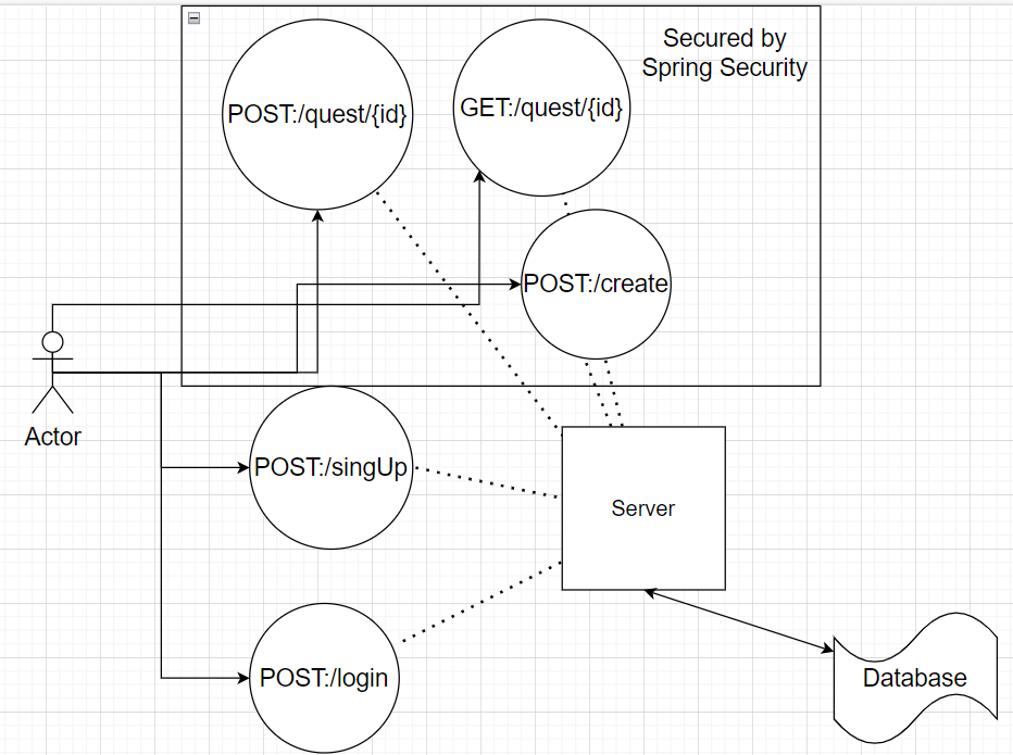 GitHub - roJluU-TTporpAMMuCT/Tournament: Restful server for creating ...