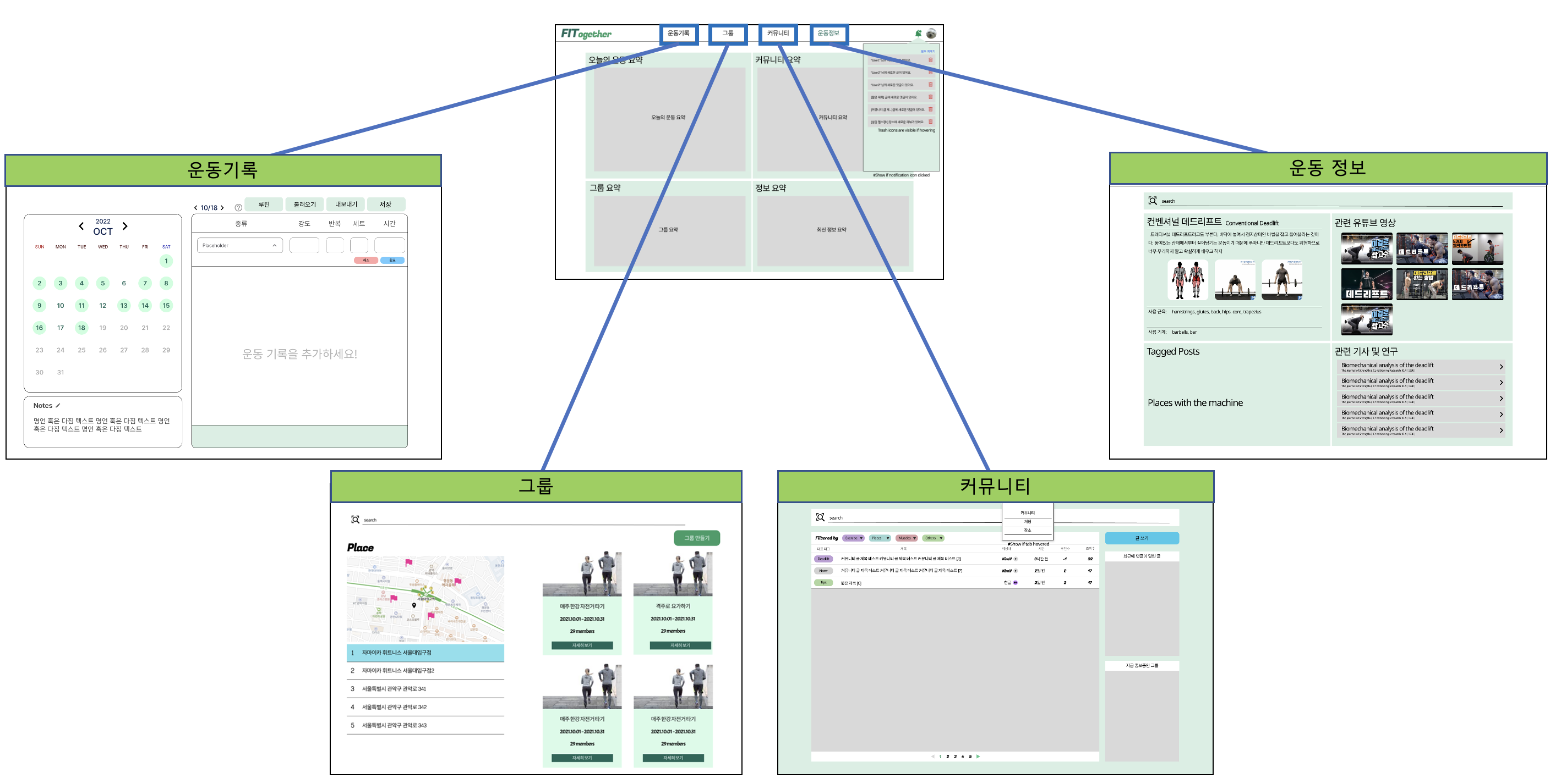 Design and Planning - swsnu/swppfall2022-team4 GitHub Wiki
