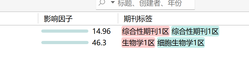 影响因子column的柱状图 · Issue #121 · MuiseDestiny/zotero-style · GitHub
