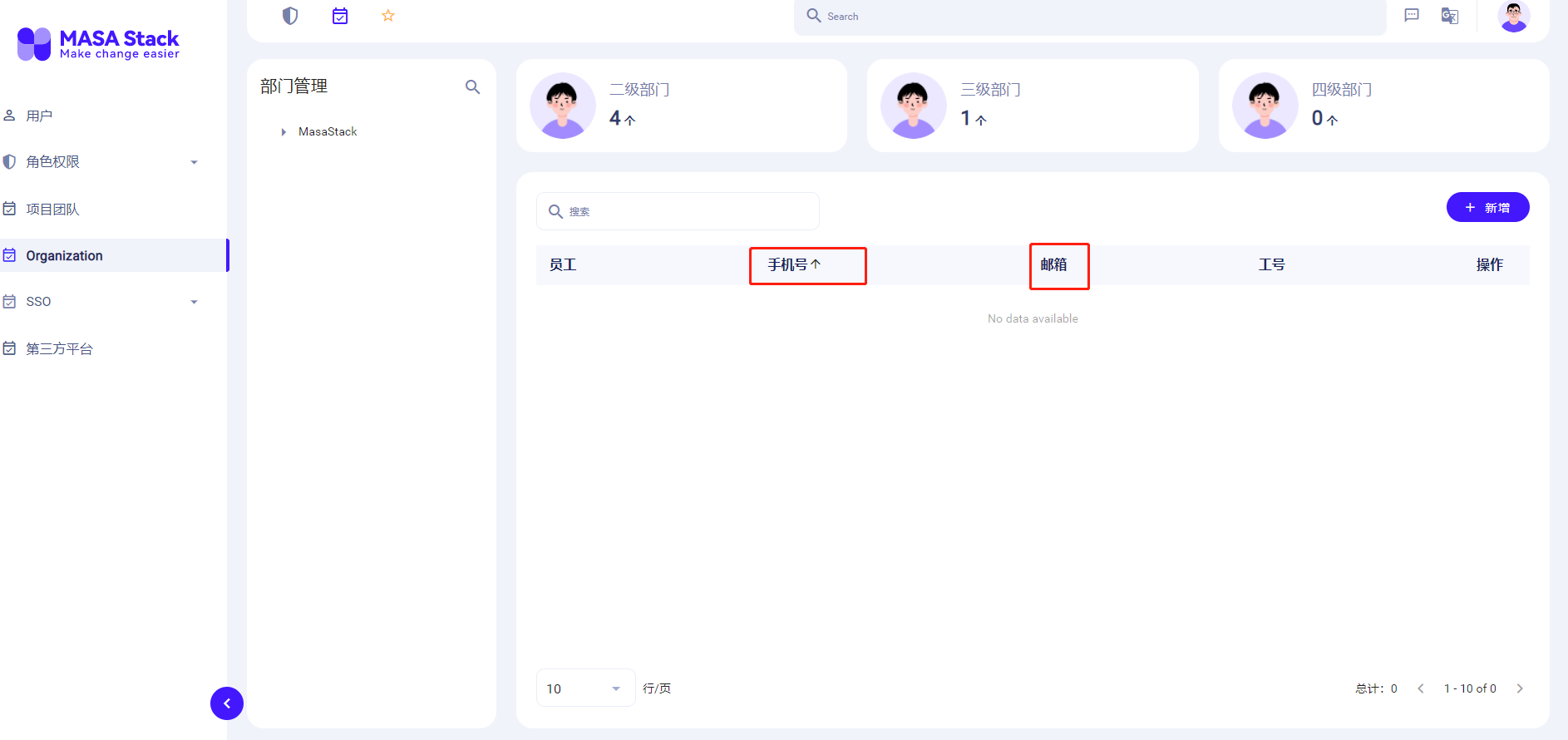 Employees list · Issue #112 · masastack/MASA.Auth · GitHub