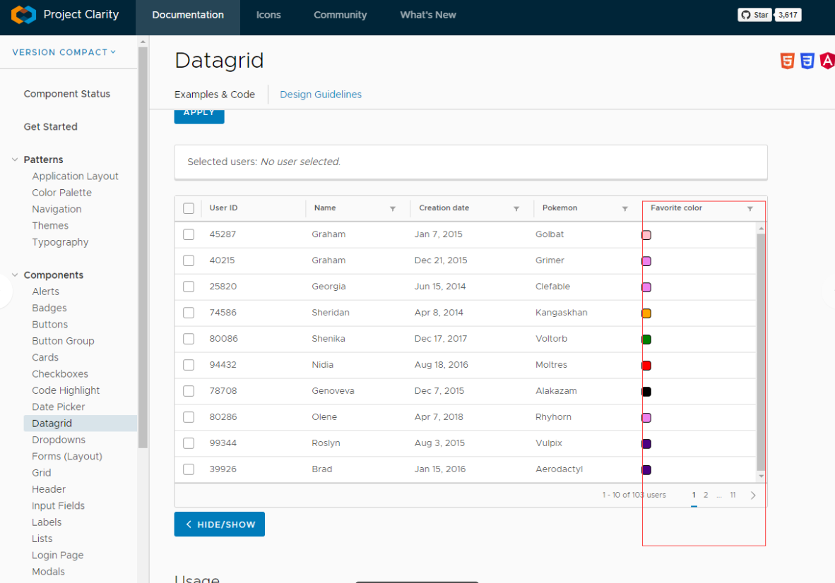 clrdatagrid getting vertical scrollbar for paginated grid · Issue