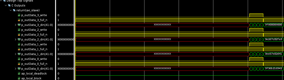 GitHub - ben60915/HLS-Lab_C-dsp-library-report: SSR FFT · GitHub