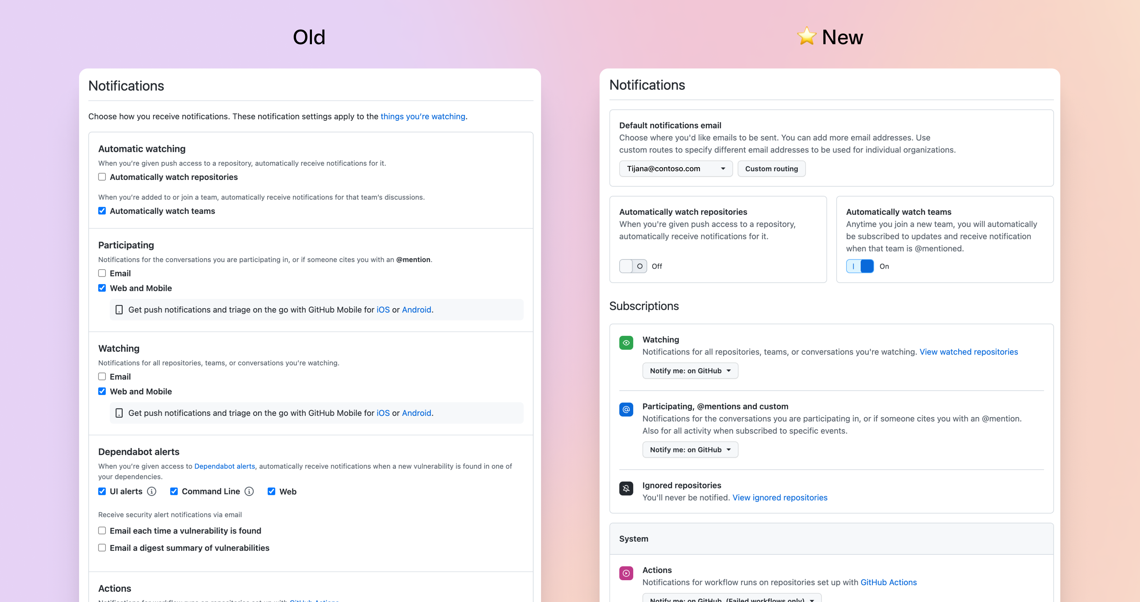 Updated Design For Notification Settings Github Changelog