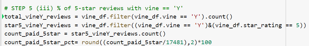 GitHub - ibachrachel/Amazon_Vine_Analysis: Module 16 Work