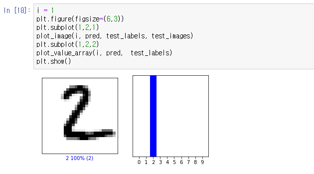GitHub - Josephinbible/Algorithm_04