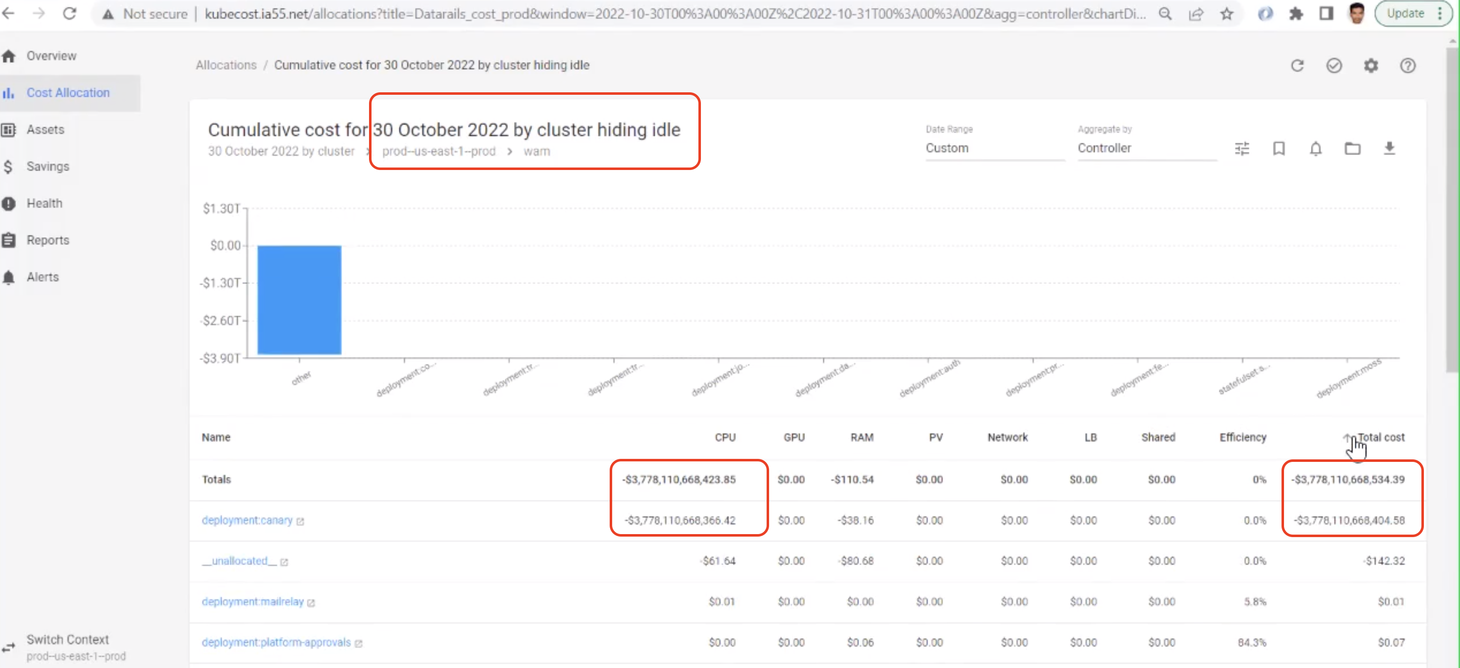 Large negative numbers · Issue #1803 · kubecost/kubecost · GitHub