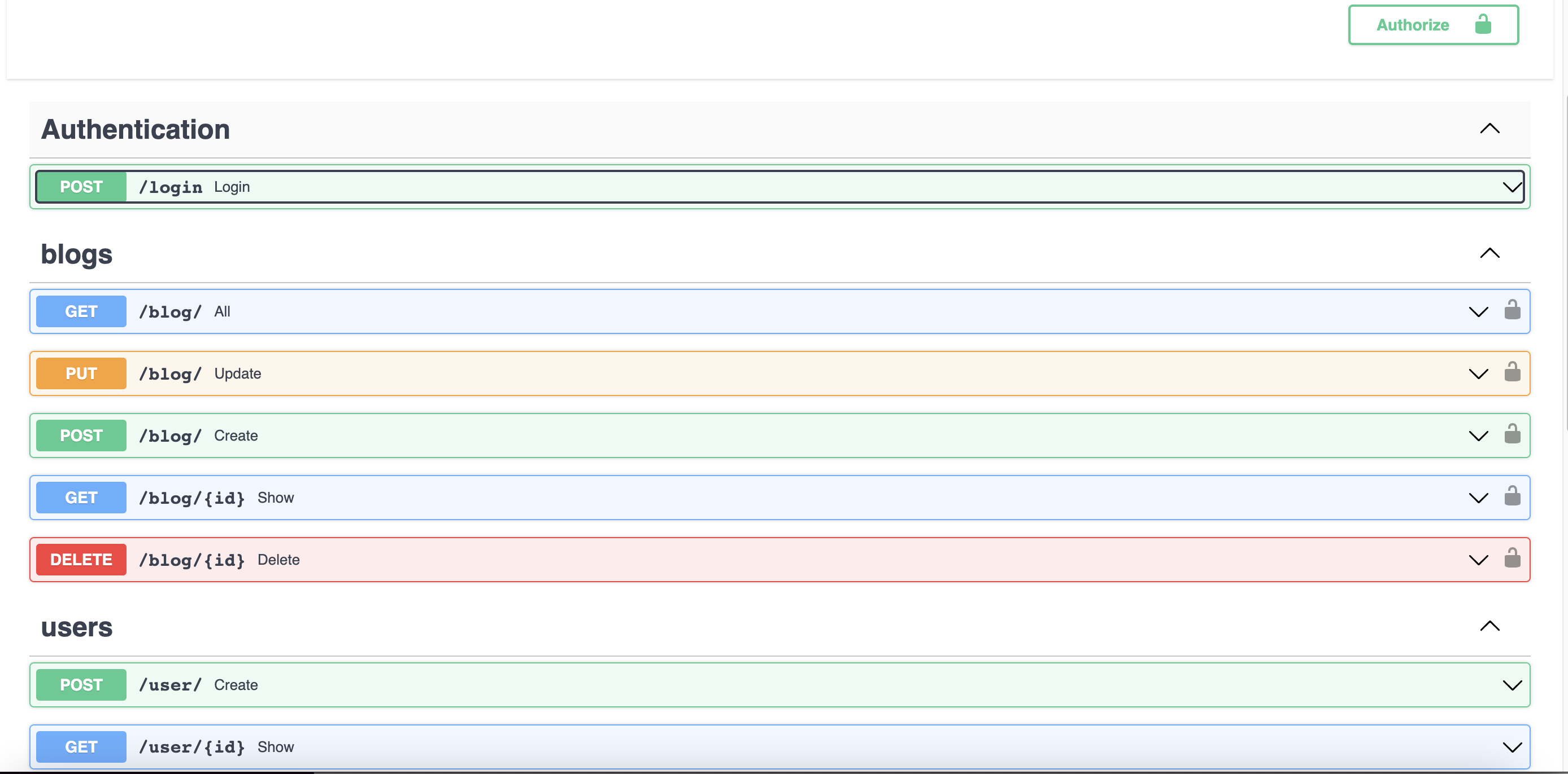 GitHub - mianamir/fastapi_custom_boilerplate: Fastapi Custom Boilerplate