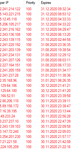 IP Ranges – sorting by date (expires) not correct · Issue #347 ...