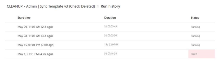 [CoE Starter Kit - BUG]: Admin | Sync Template v3 (Check Deleted) does ...