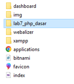 GitHub - Rafi210902/Lab7Web