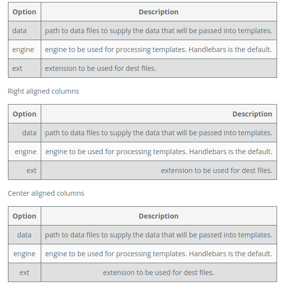 QFile issues · Issue #6952 · quasarframework/quasar · GitHub