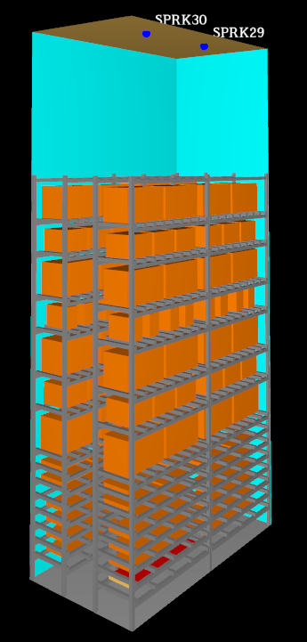 Numerical instability error on a small partial warehouse simulation ...