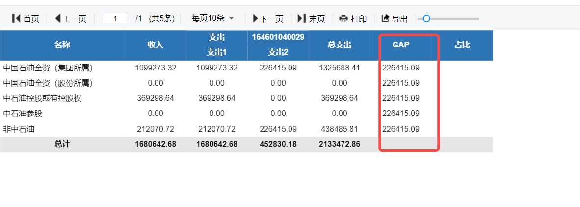 两列相减，bug · Issue #804 · jeecgboot/JimuReport · GitHub