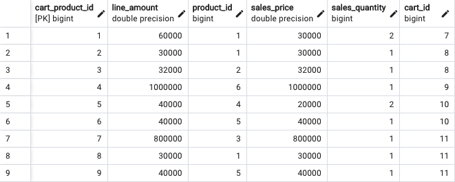 GitHub - ayhanardali/fibabanka_final_projesi: This repo includes ...