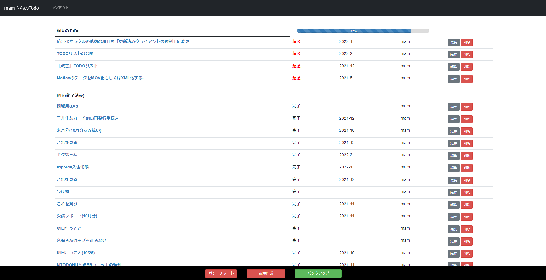 Github benjaaamin0518 todolist 