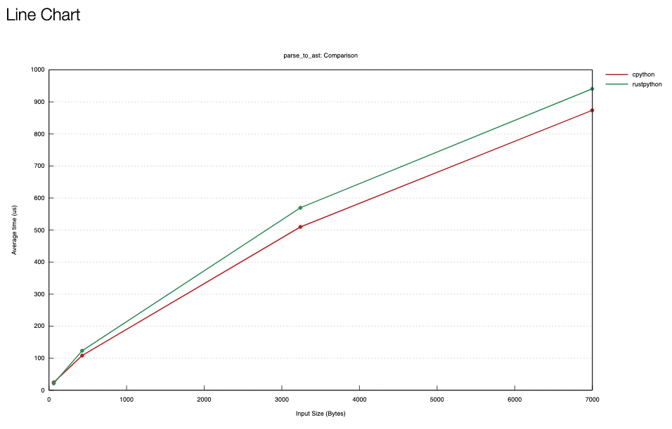 Screenshot 2020-12-11 at 17 48 52