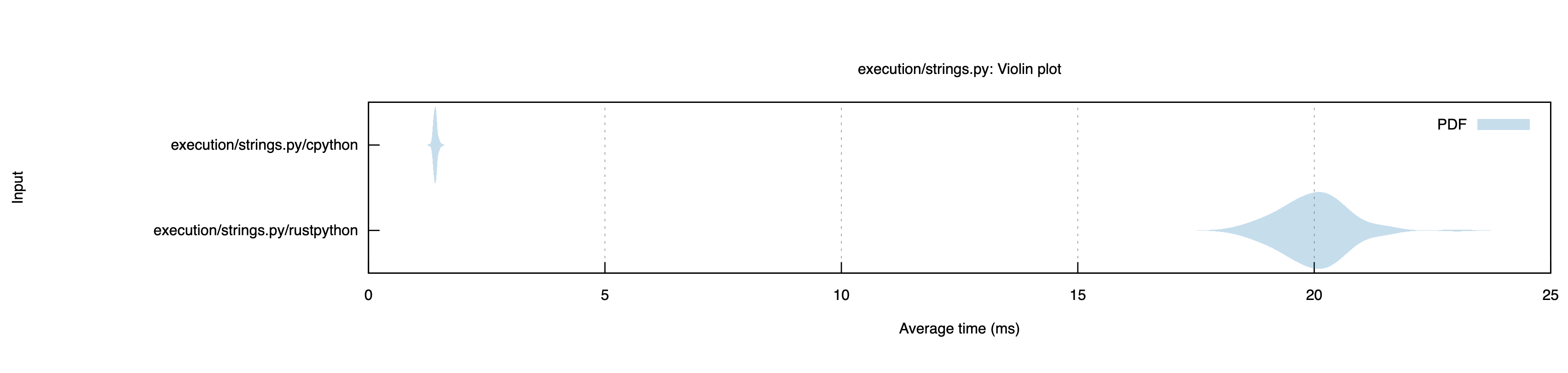 Screenshot 2020-12-11 at 18 16 11