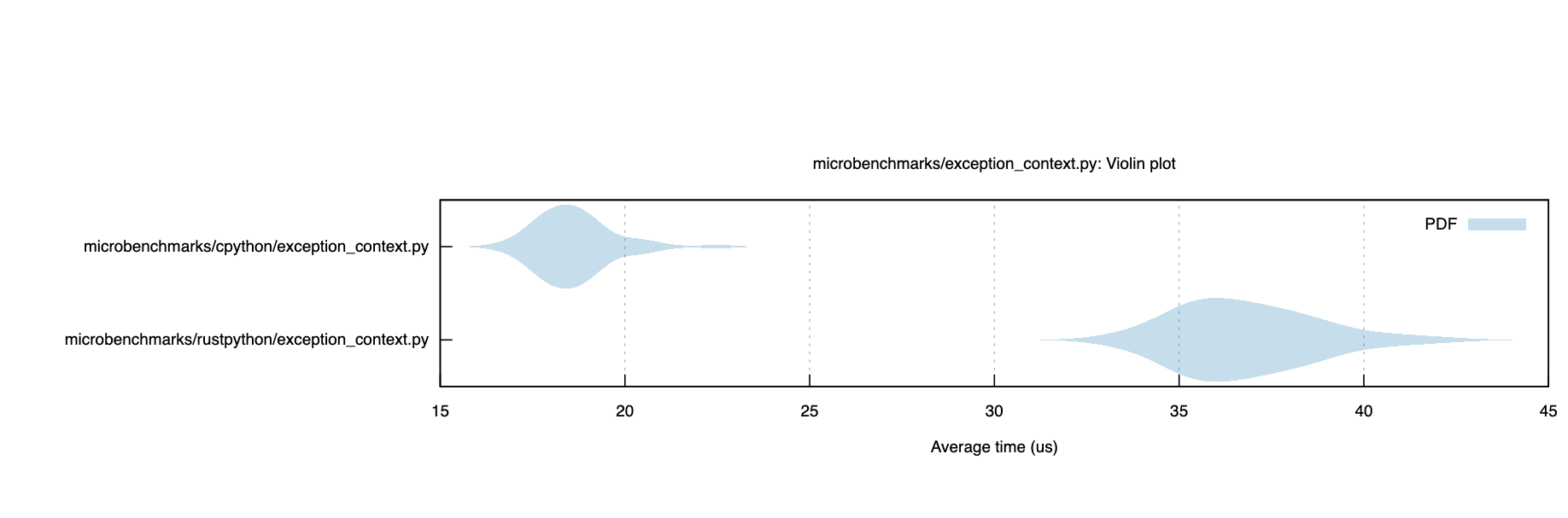 Screenshot 2020-12-13 at 20 39 25