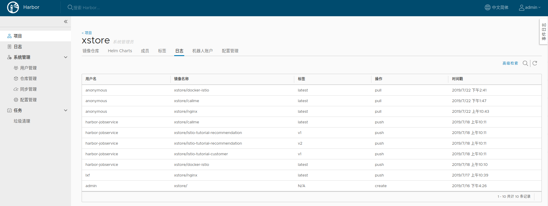 pull images permission · Issue #8363 · goharbor/harbor · GitHub