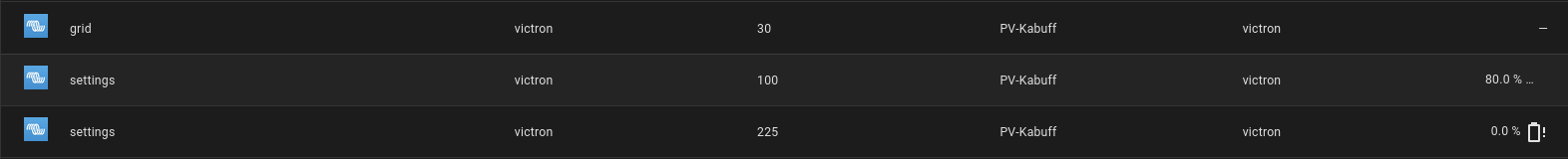 victron-devices-2022-12-24