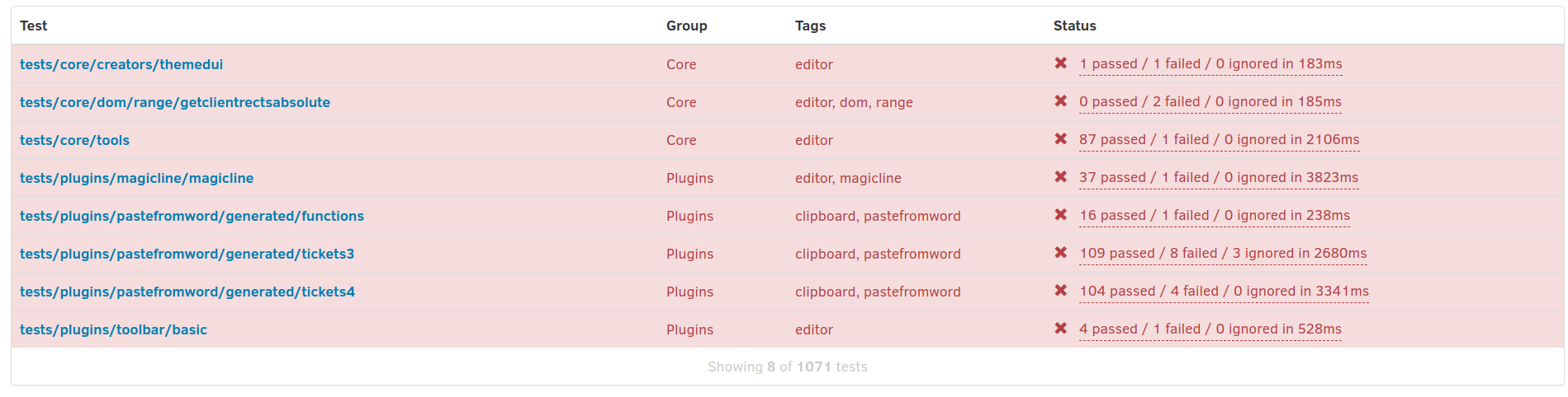 Failing tests on Chrome with built version (full-all) · Issue #2521 ...