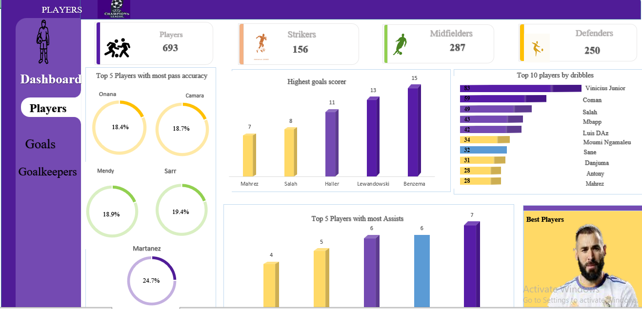 github-awaitingprof-uefa-champion-league-this-project-is-for-the