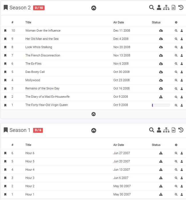 The Stater Wife - Monitored Status