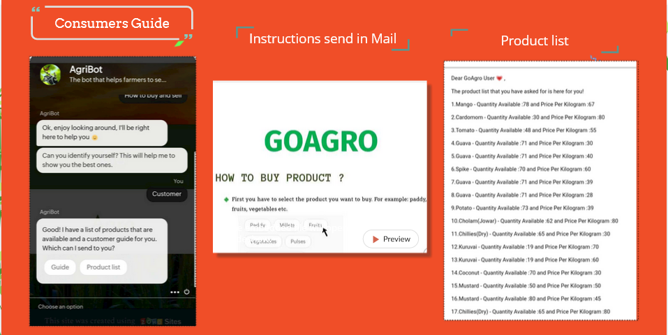 GitHub - Harini-22/AgriBot · GitHub